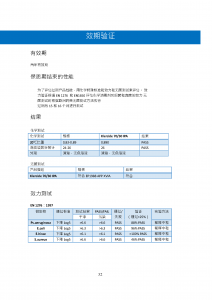 ECOLAB 70% 无菌IPA