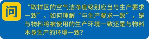 5个精选问答，完美解读洁净室的环境检测！