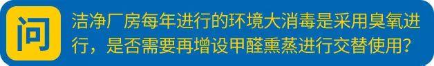 5个精选问答，完美解读洁净室的环境检测！