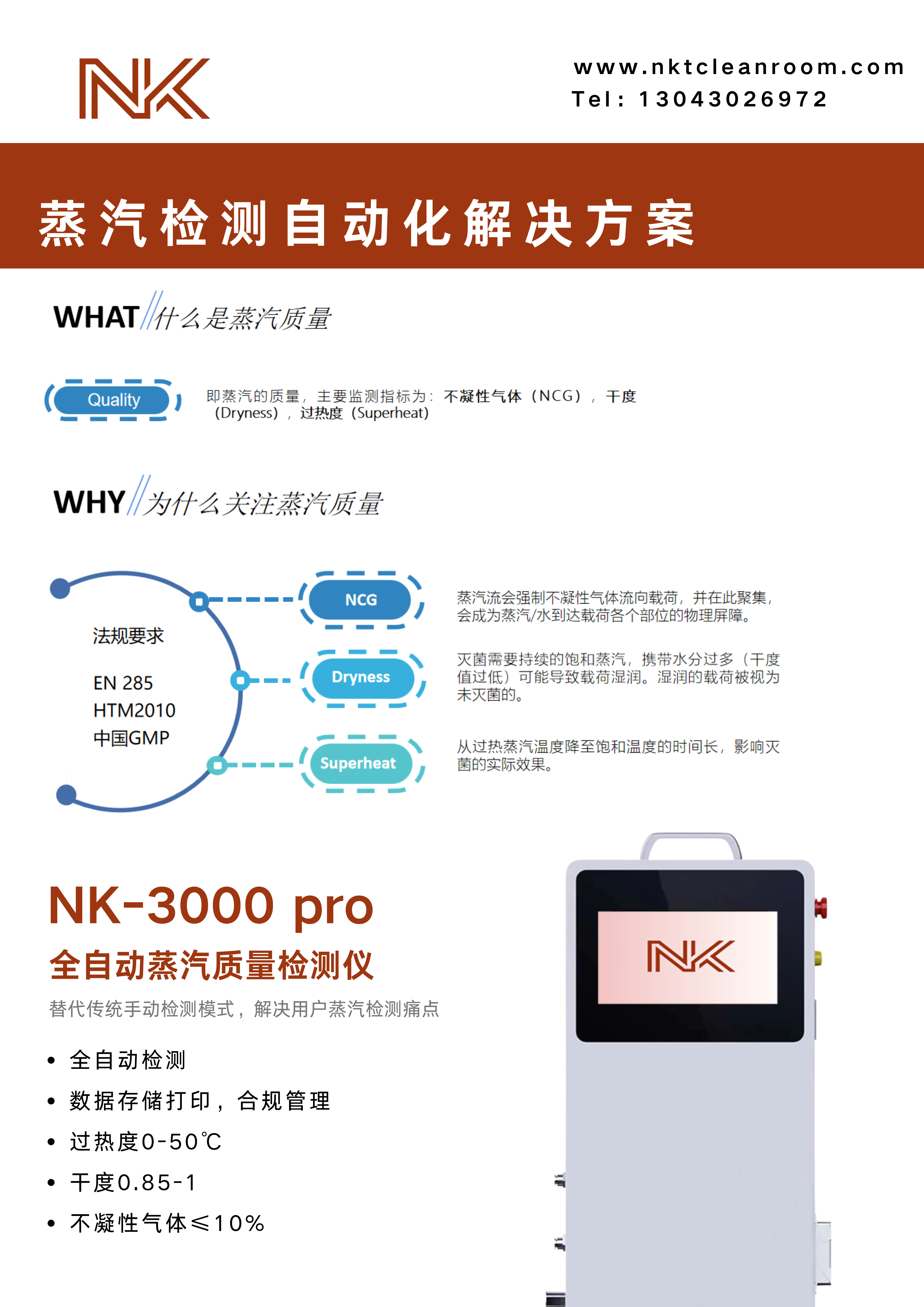 蒸汽检测自动化解决方案