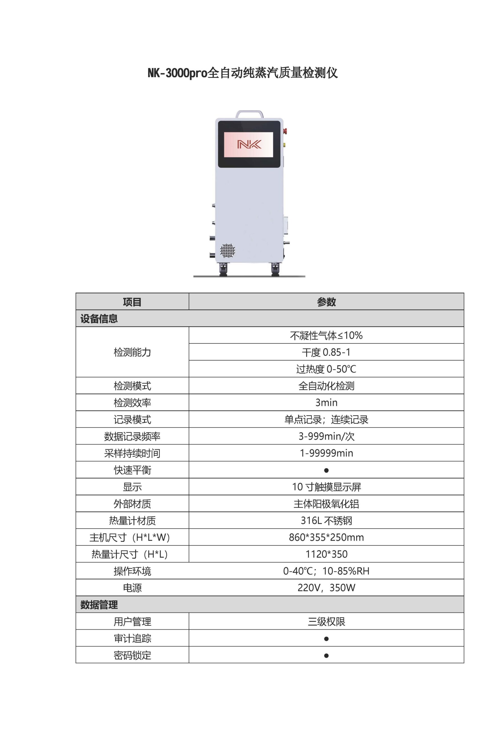 蒸汽检测自动化解决方案